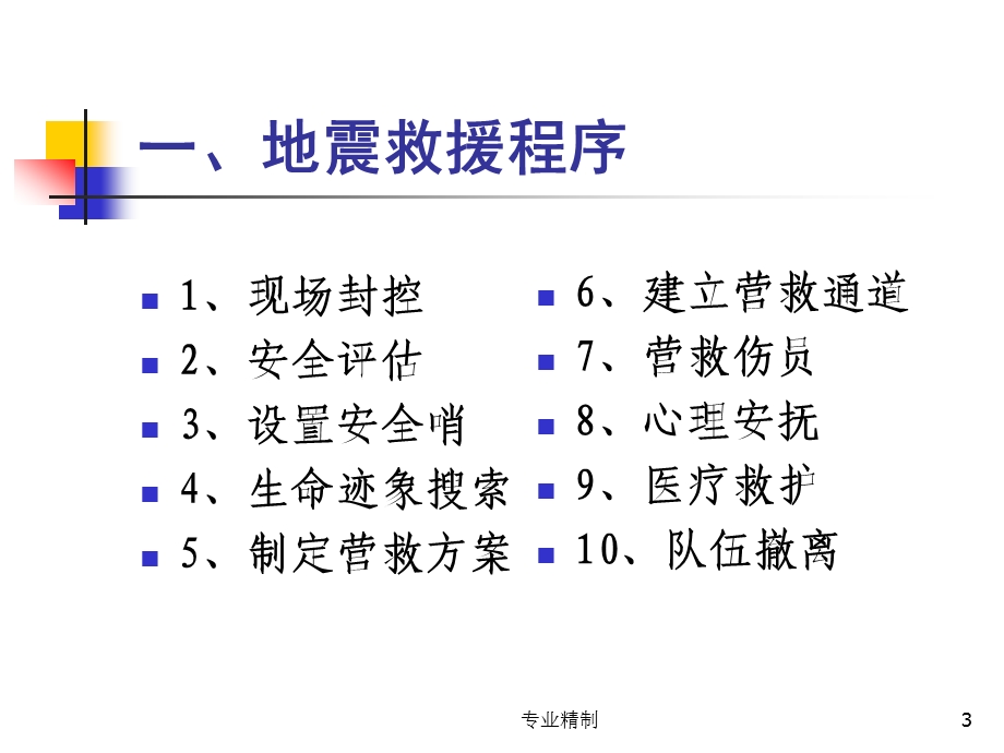 地震救援ppt课件荟萃知识.ppt_第3页