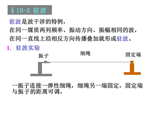 驻波的表达式课件.ppt