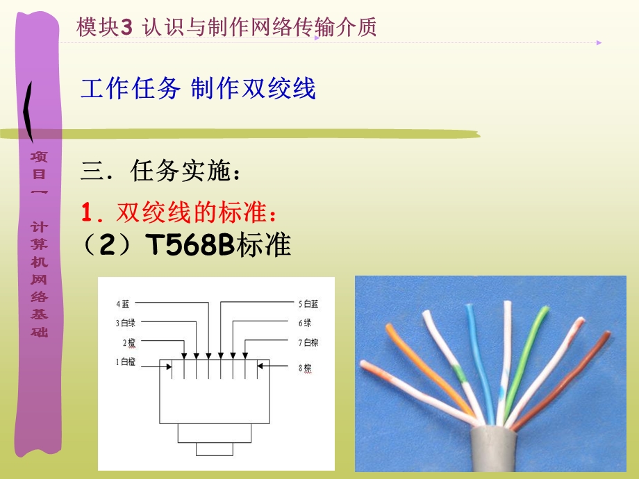 项目一模块三任务：认识与制作网络传输介质要点课件.ppt_第3页