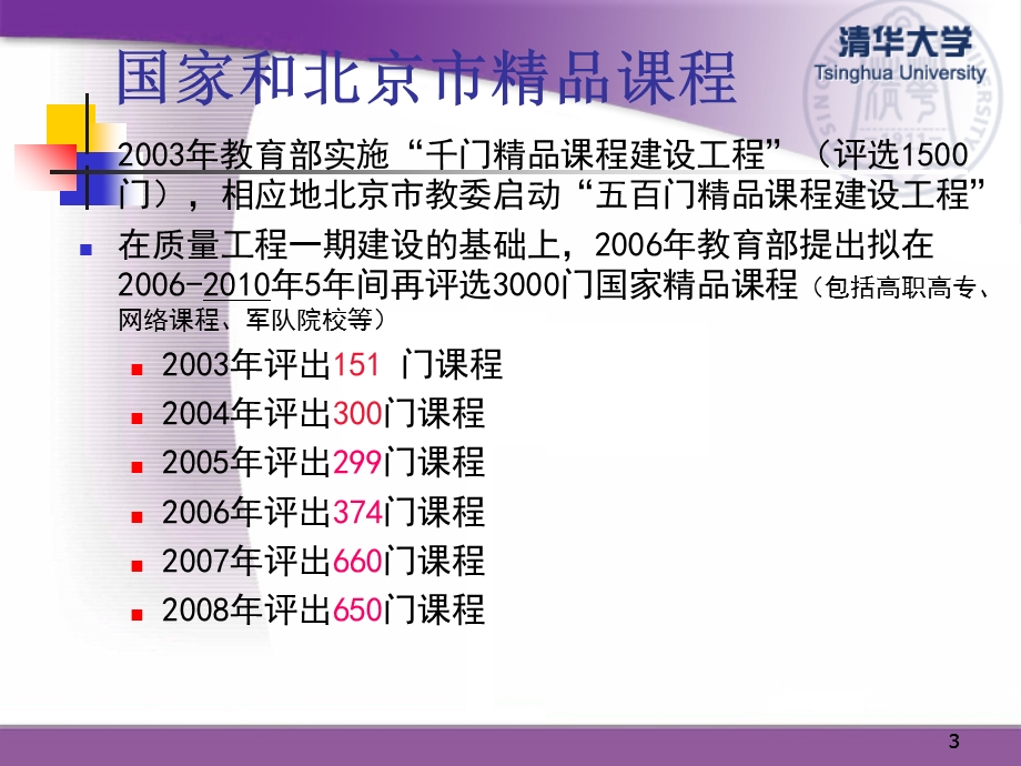 关于课程建设的认识和实践课件.ppt_第3页