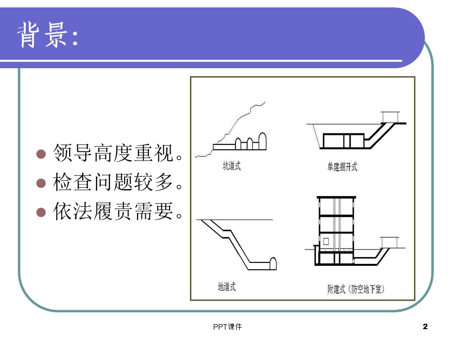 防空地下室维护管理培训课件.ppt_第2页