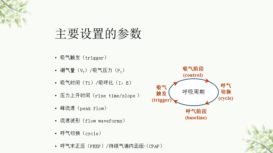 呼吸机参数的设置ppt课件.ppt_第2页