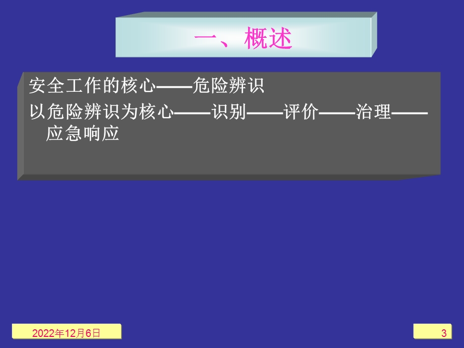 危险辨识与评价课件.ppt_第3页