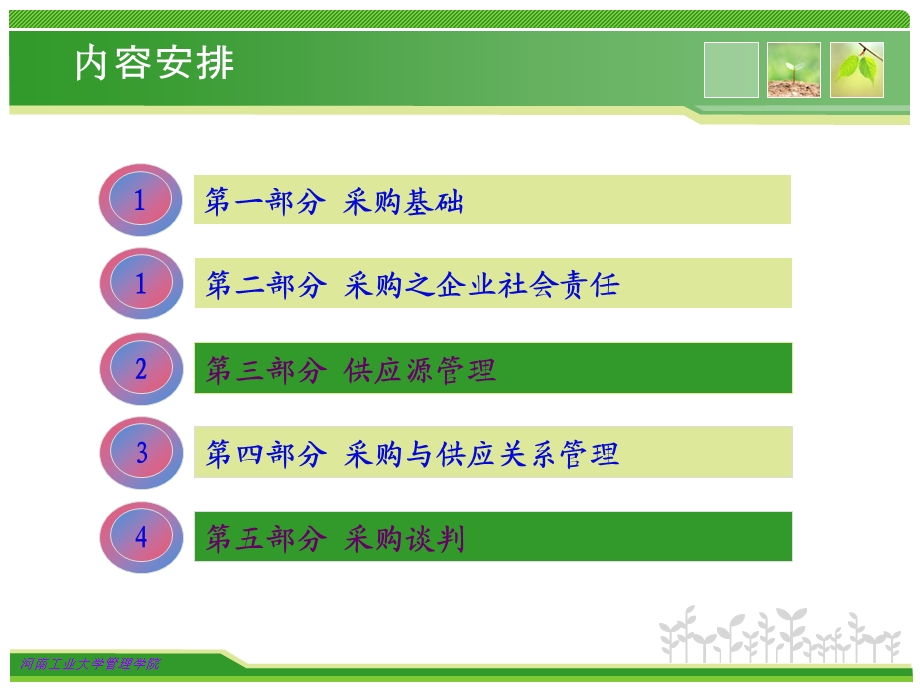 采购与供应管理课件.ppt_第2页