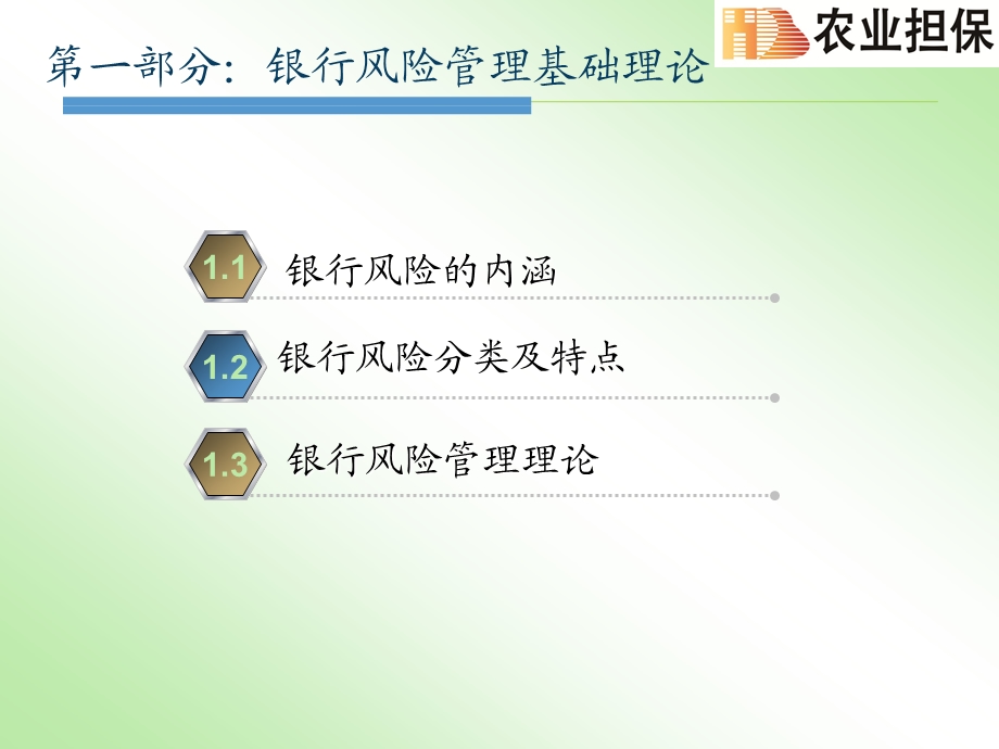 信贷基本知识及信贷风险管理培训课件.ppt_第3页