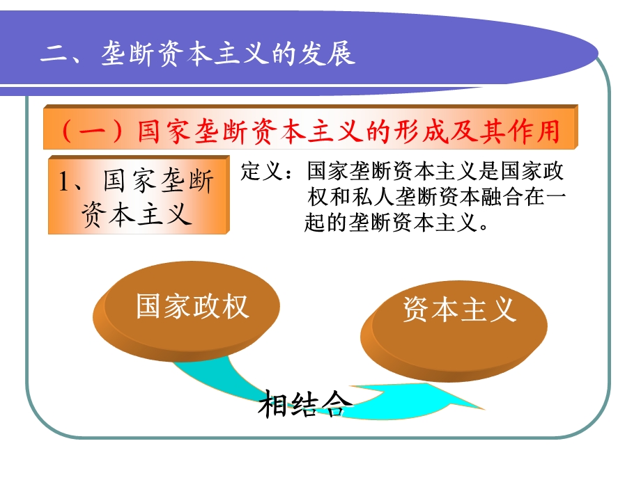 马克思基本原理第五章第一节垄断资本主义的发展ppt课件.ppt_第2页