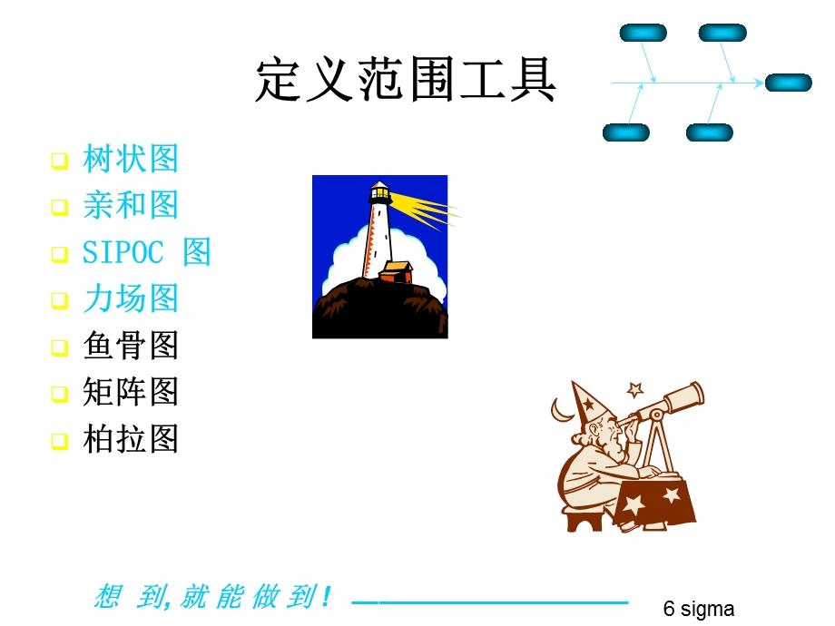 因果关系分析课件.ppt_第2页