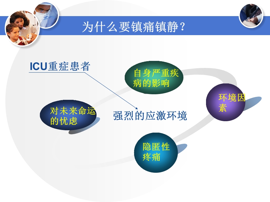 镇静药 肌松药的应用管理和护理课件.ppt_第2页