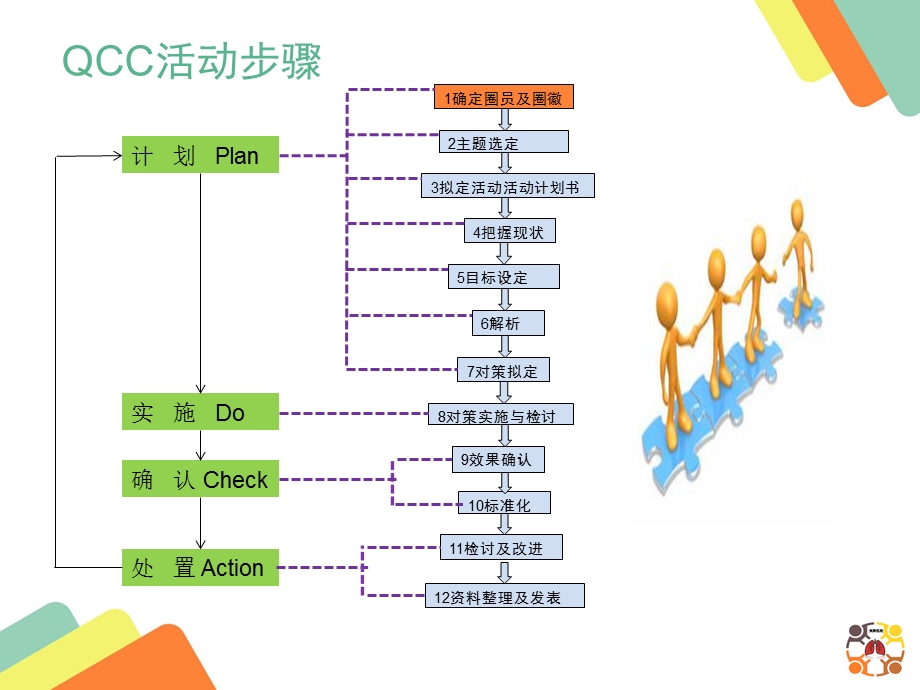 降低静脉留置针非计划拔管率课件.pptx_第2页