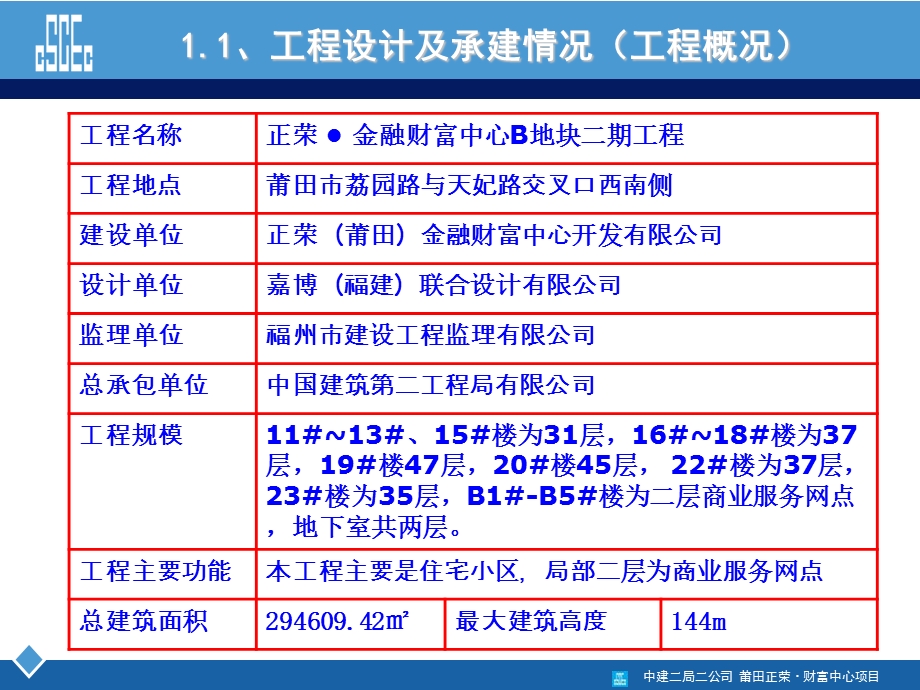 项目质量汇报材料剖析课件.ppt_第2页