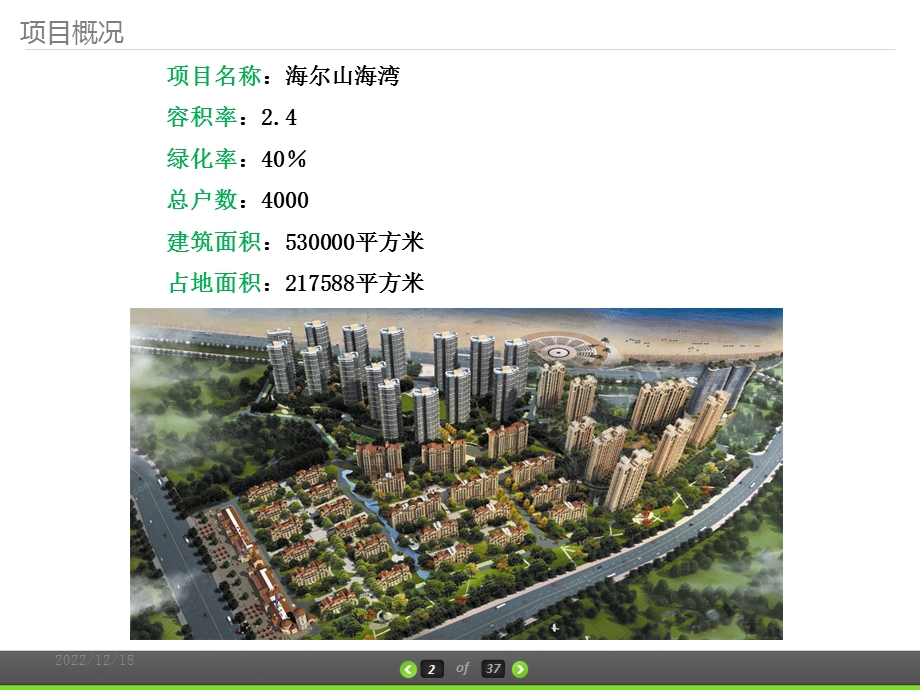 住宅小区调研报告课件.ppt_第3页