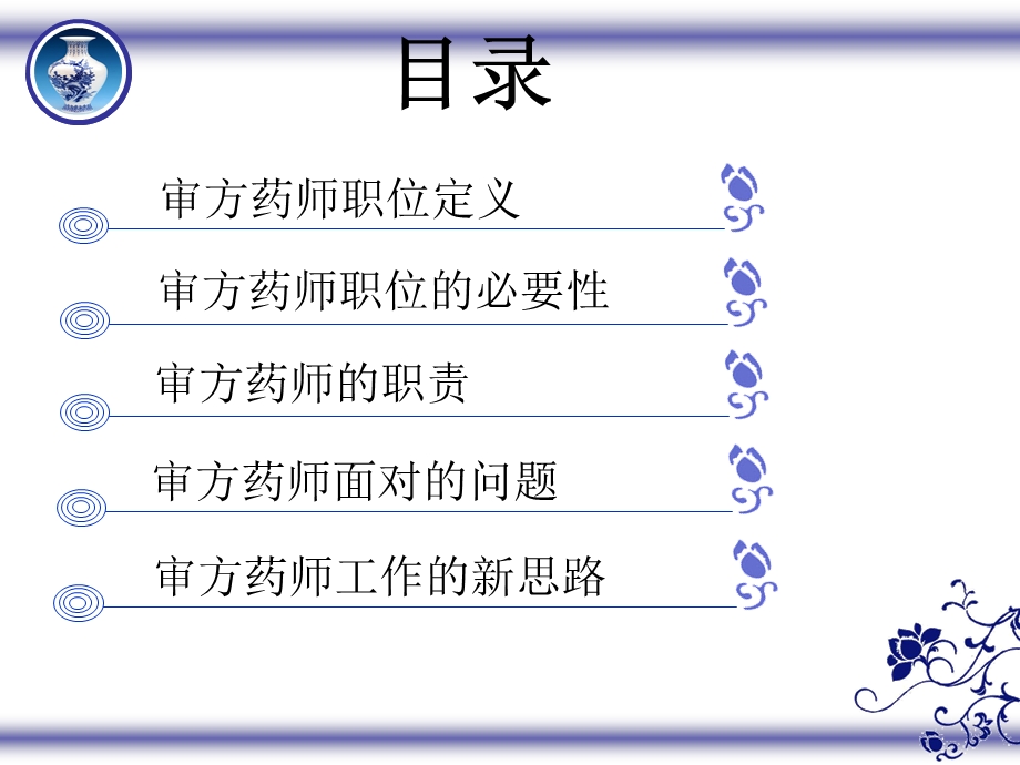 静配岗位职责课件.ppt_第2页