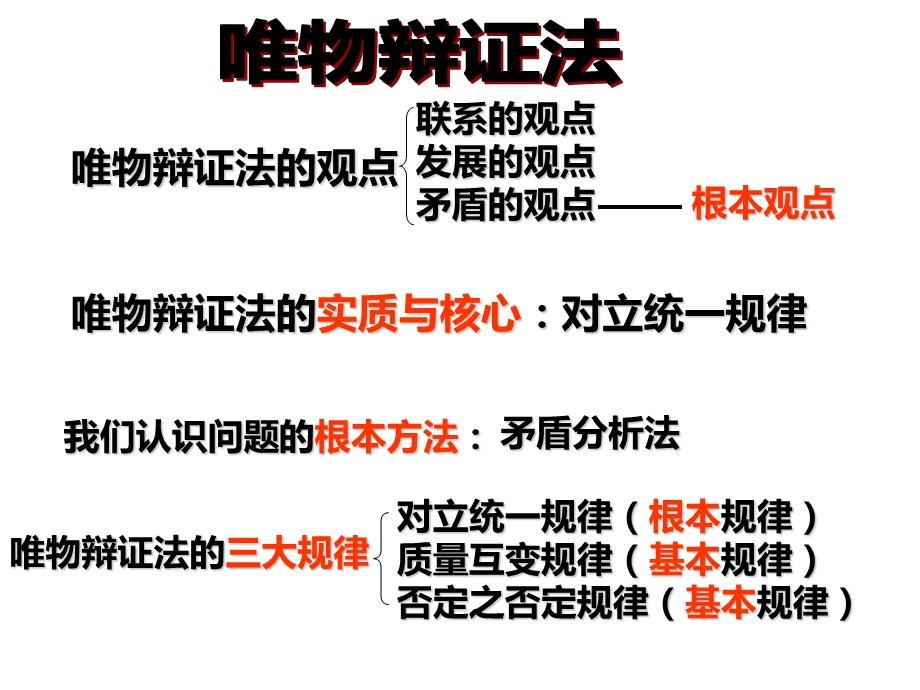 创新意识与社会进步课件.ppt_第1页