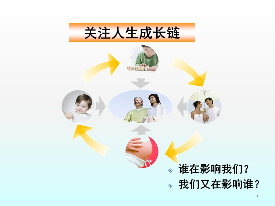 均衡营养身体棒课件.ppt_第3页