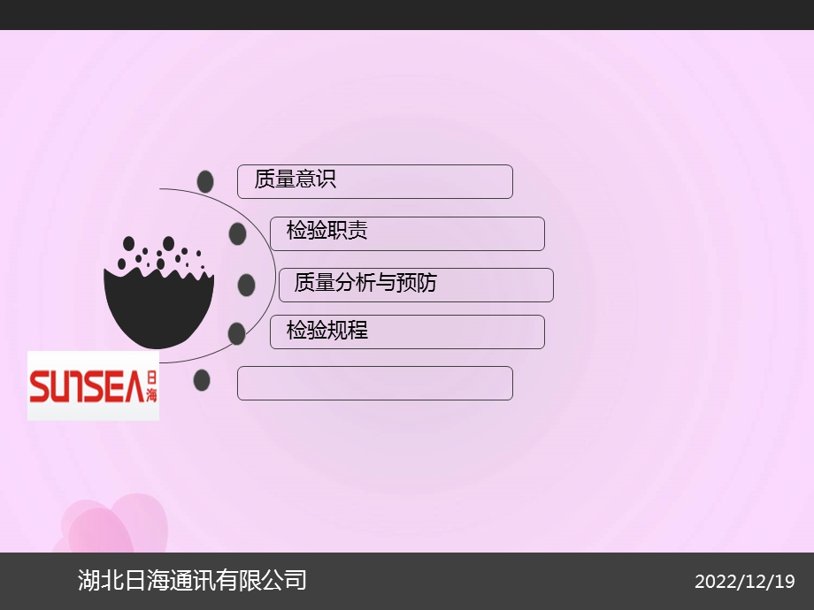 铁塔质量培训PPT资料课件.ppt_第3页