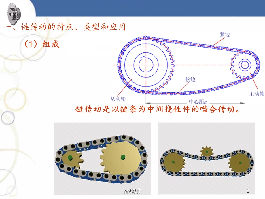 链条链轮选型计算课件.ppt_第3页