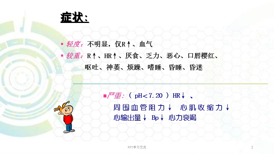 代谢性酸中毒ppt课件.ppt_第2页