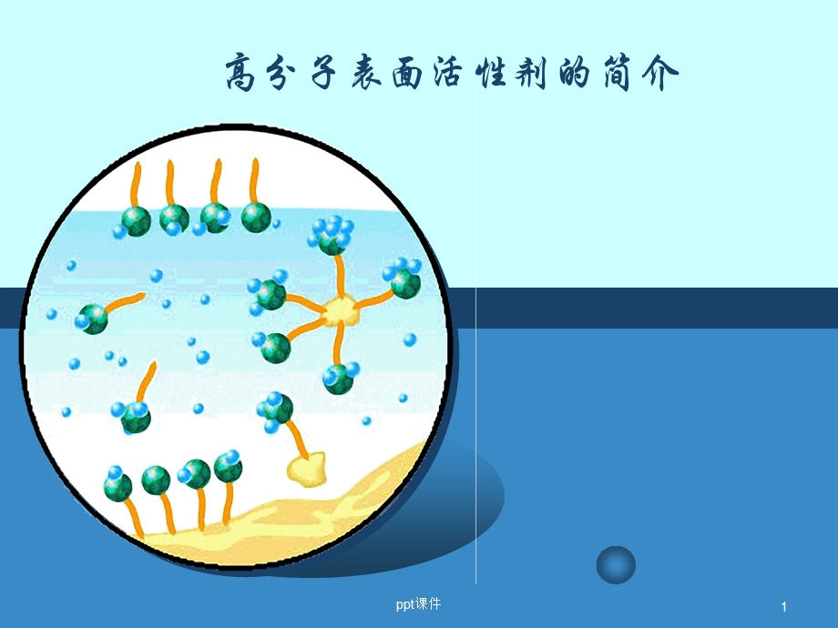 高分子表面活性剂课件.ppt_第1页