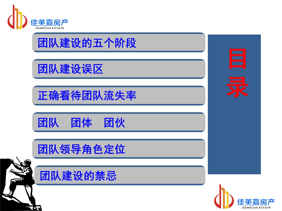 门店团队建设管理课件.ppt_第2页