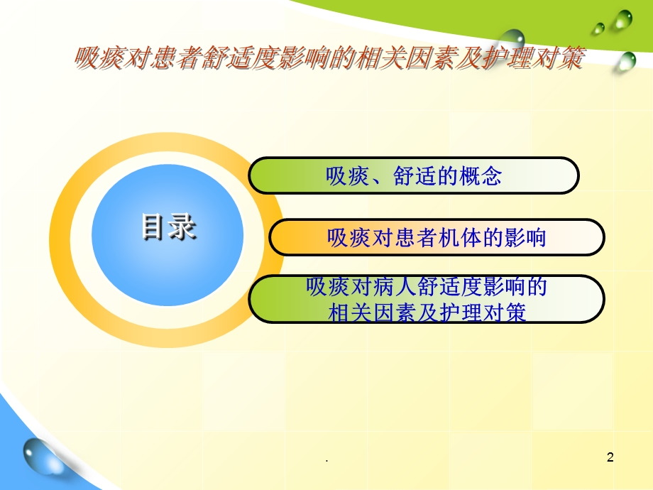 吸痰的舒适护理课件.ppt_第2页