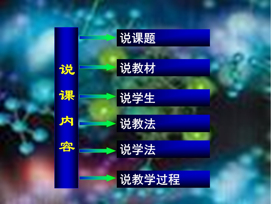 内科说课心力衰竭课件.ppt_第2页