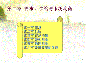 需求供给与市场均衡 课件.ppt