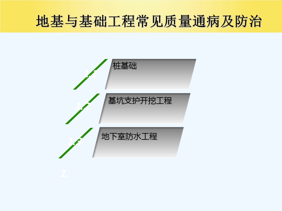 地基与基础工程常见质量通病课件.ppt_第2页