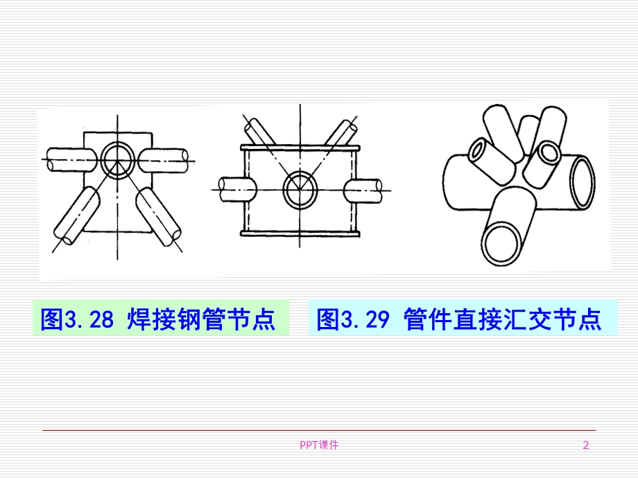 钢结构基本原理课件.ppt_第2页