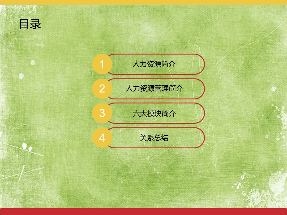 人力资源管理精要课件.ppt_第2页