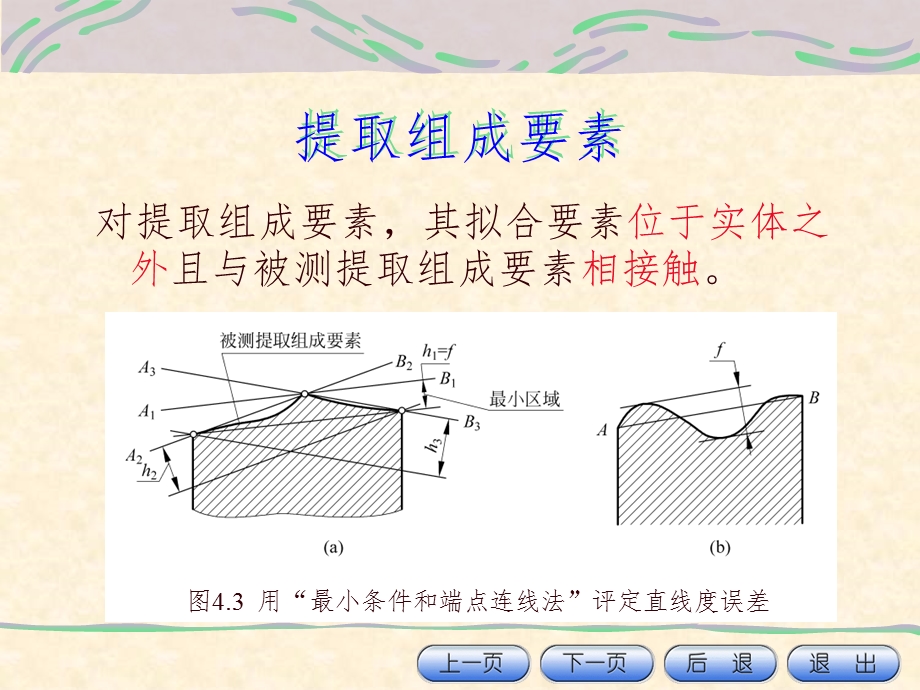 几何误差的评定与检测规定PPT参考幻灯片课件.ppt_第3页