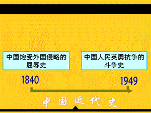 鸦片战争太平天国时期的政治经济概况和文化课件.ppt