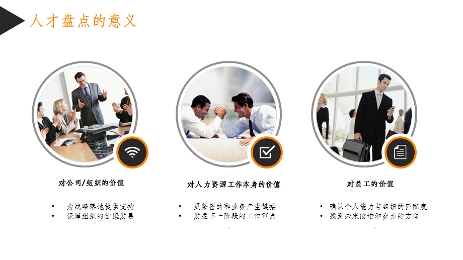 人才盘点模板课件.ppt_第3页