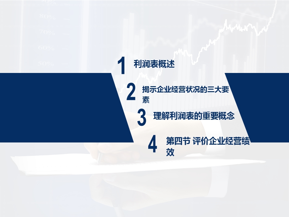 利润表——衡量企业经营绩效的重要工具课件.ppt_第3页