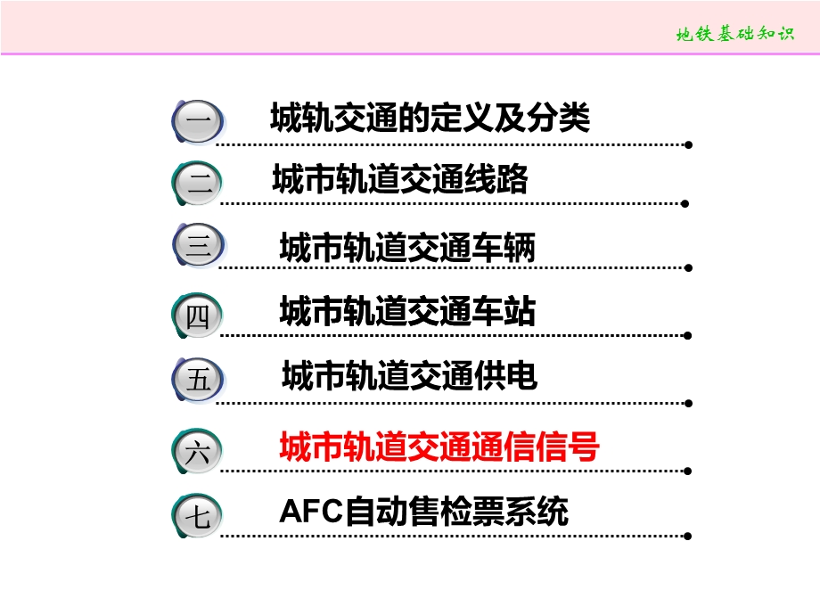 城市轨道交通通信信号系统课件.ppt_第2页