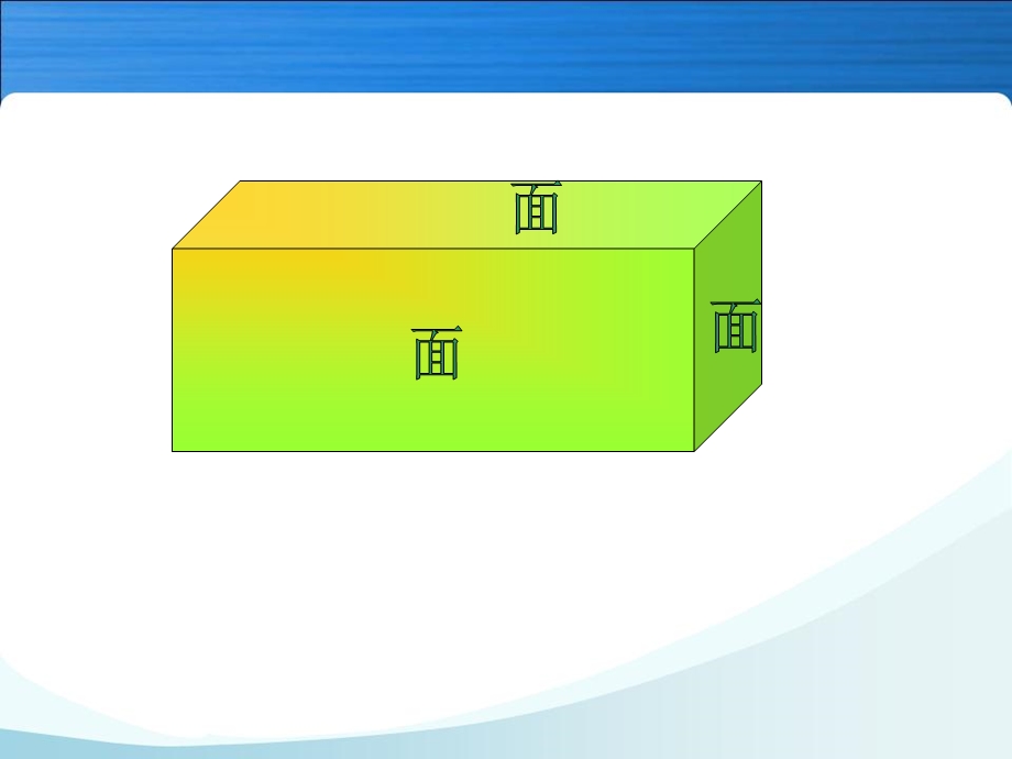 人教版数学长方体的认识课件.ppt_第3页