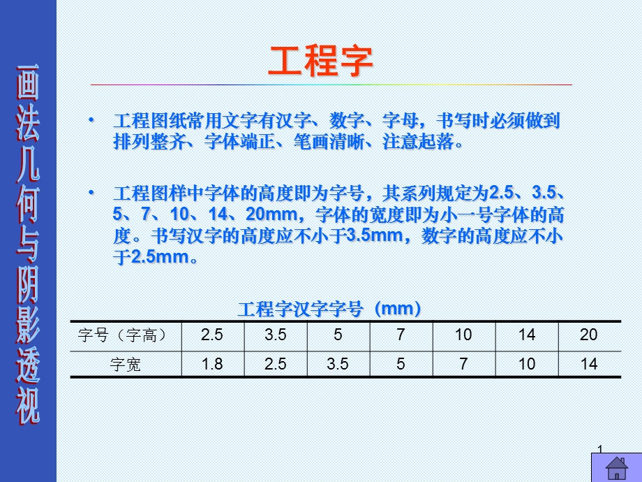 仿宋字写法课件.ppt_第1页