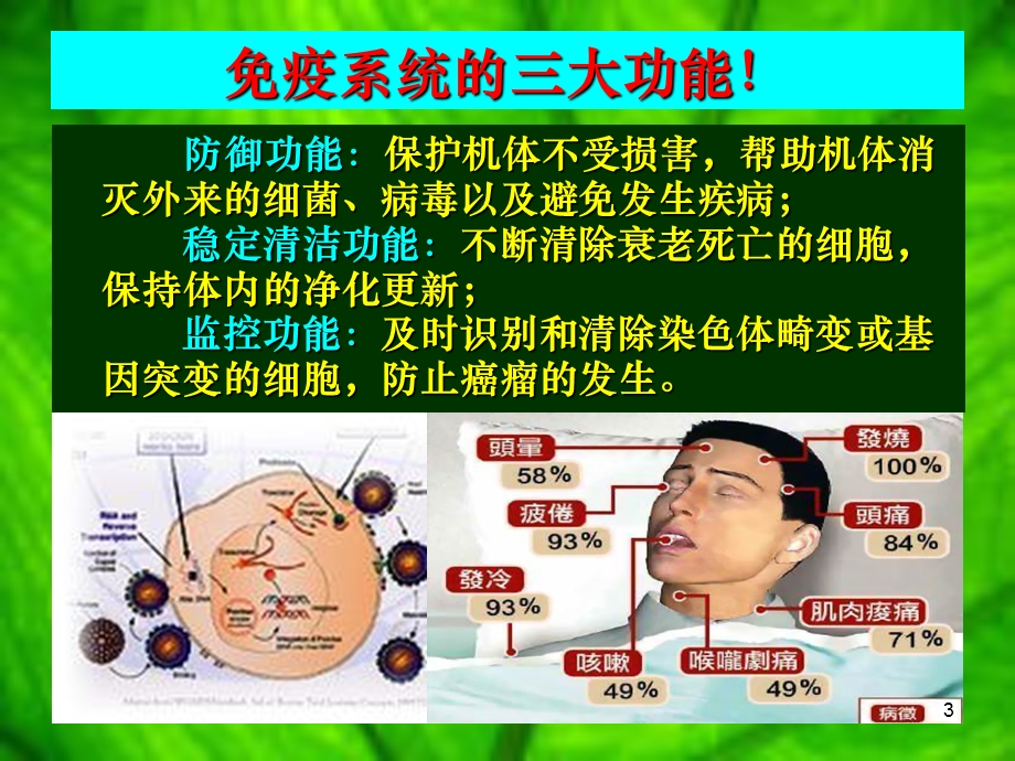 免疫力与人体健康课件.ppt_第3页