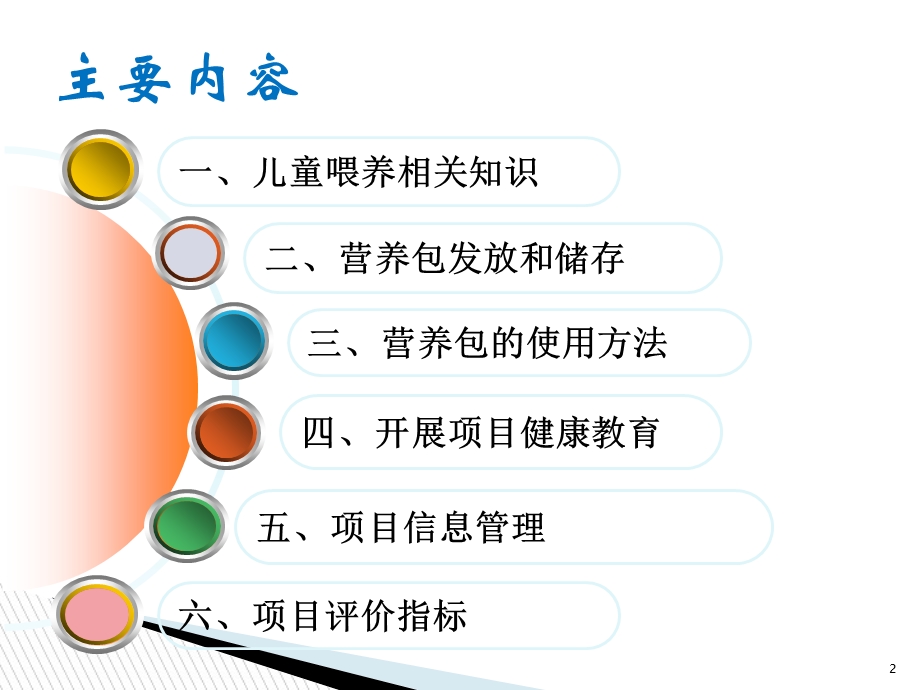 儿童营养改善项目培训课件.ppt_第2页