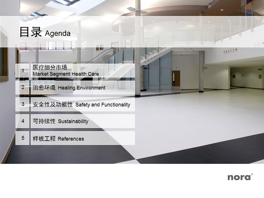 医院发展趋势课件.ppt_第2页