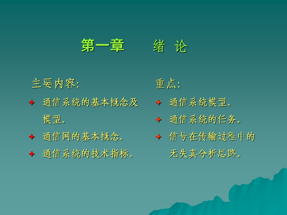 通信原理 第一章课件.ppt_第1页