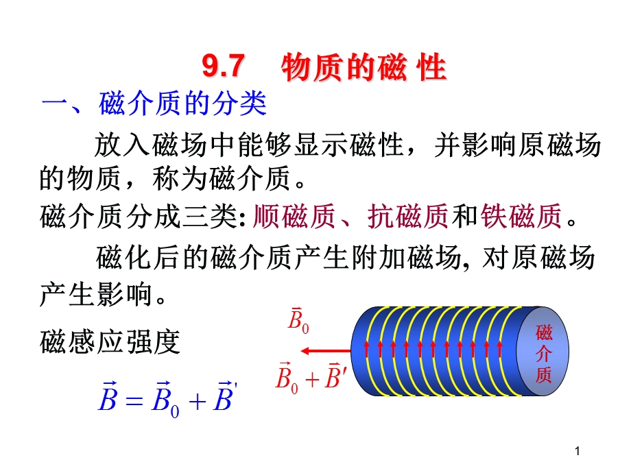 高校大学物理磁介质ppt课件.ppt_第1页