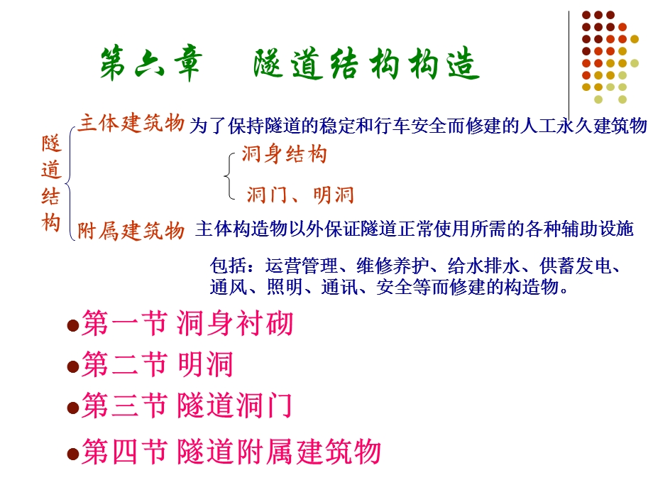 隧道衬砌结构课件.ppt_第3页