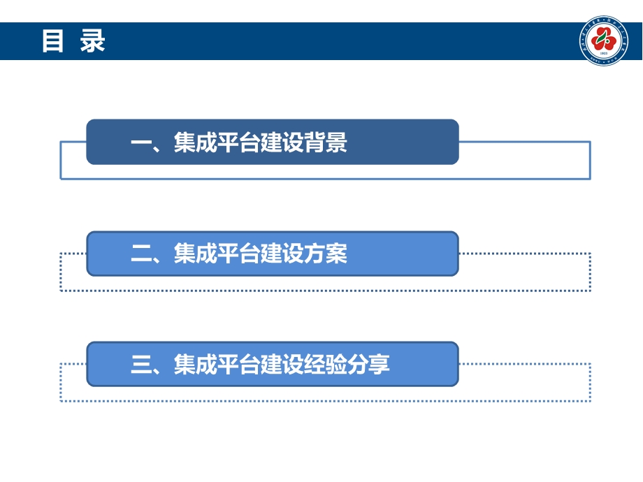 医院集成平台建设实践课件.ppt_第2页