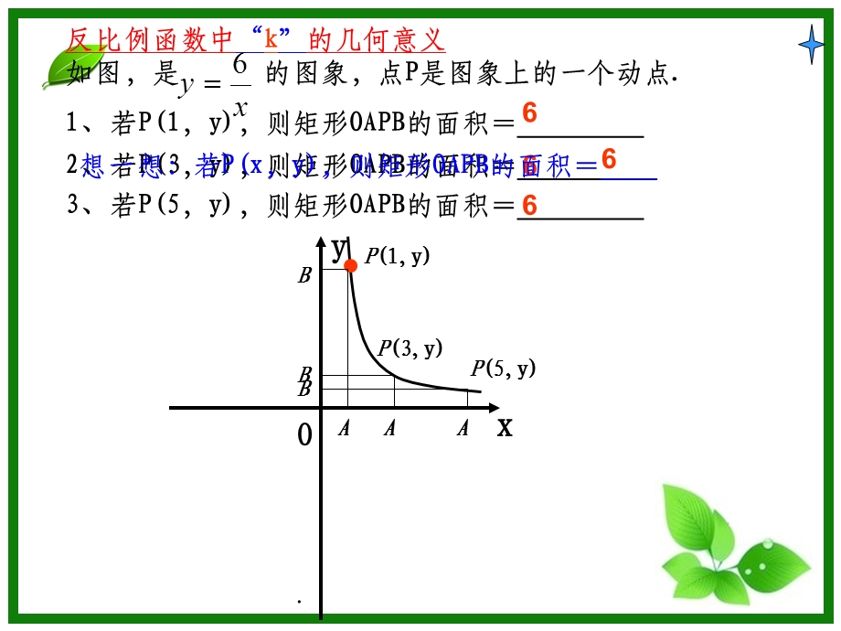 反比例函数K的几何意义最新版本课件.ppt_第2页