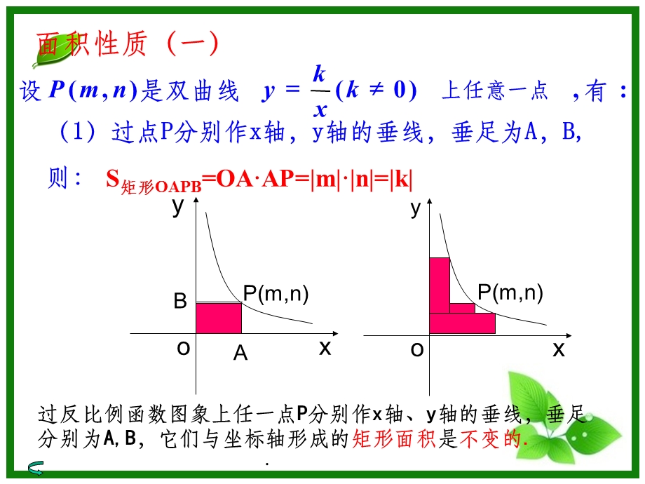 反比例函数K的几何意义最新版本课件.ppt_第3页