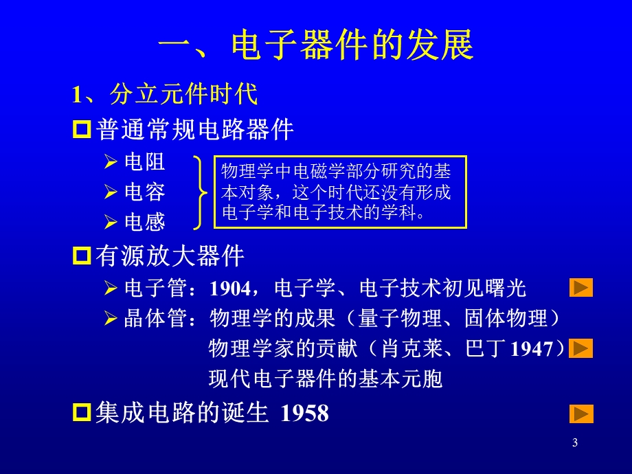 从IC的应用看现代电子设计的特点课件.ppt_第3页