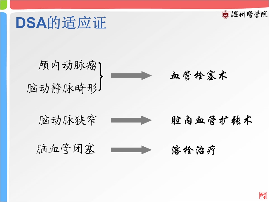 全脑血管造影动脉解剖(学习)课件.ppt_第3页