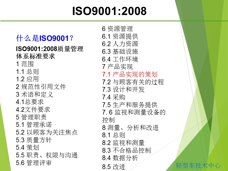 APQP产品质量先期策划(最完整版)资料课件.ppt_第2页