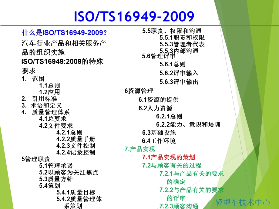 APQP产品质量先期策划(最完整版)资料课件.ppt_第3页