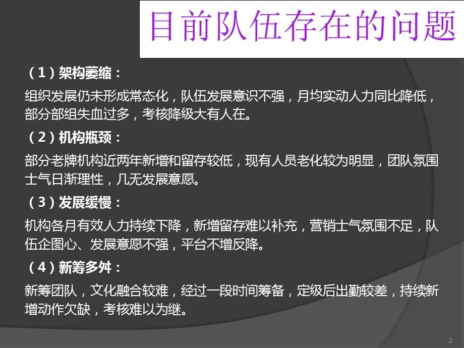 分公司未来三年发展规划思路分析课件.ppt_第2页